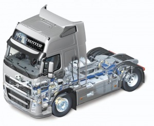 Ремонт пневмосистемы грузовых авто Volvo Ремонт пневмосистемы грузовых авто Volvo - качественно по выгодной цене